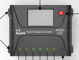 Srne HP-2420